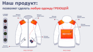 Подробнее о статье КУРТКА, КОТОРАЯ НЕ ДАСТ ЗАМЁРЗНУТЬ: САРАНСКАЯ РАЗРАБОТКА BODYHEAT